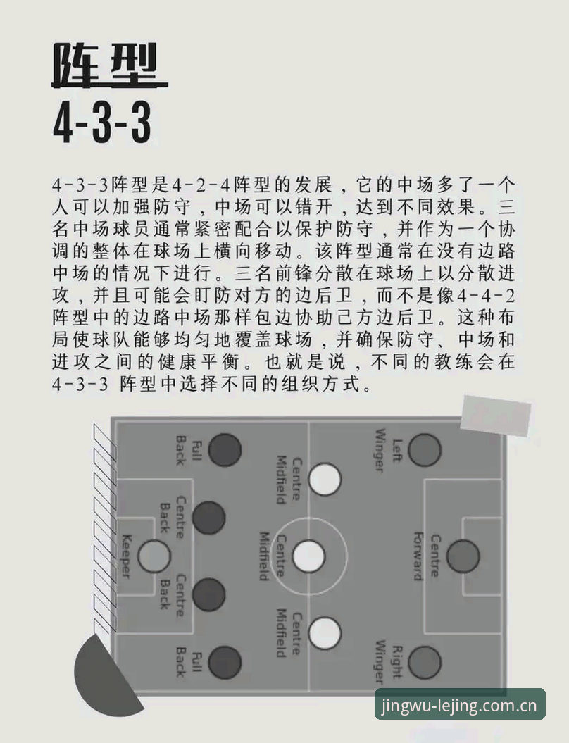 转会市场实用指南：解析皇家社会引进葡萄牙后卫的战术布局