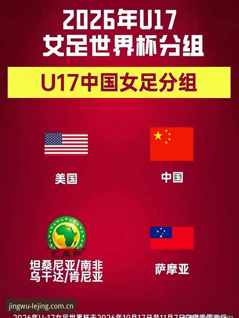 U17世界杯签位对比：中国男足vs女足，谁更有机会突围？