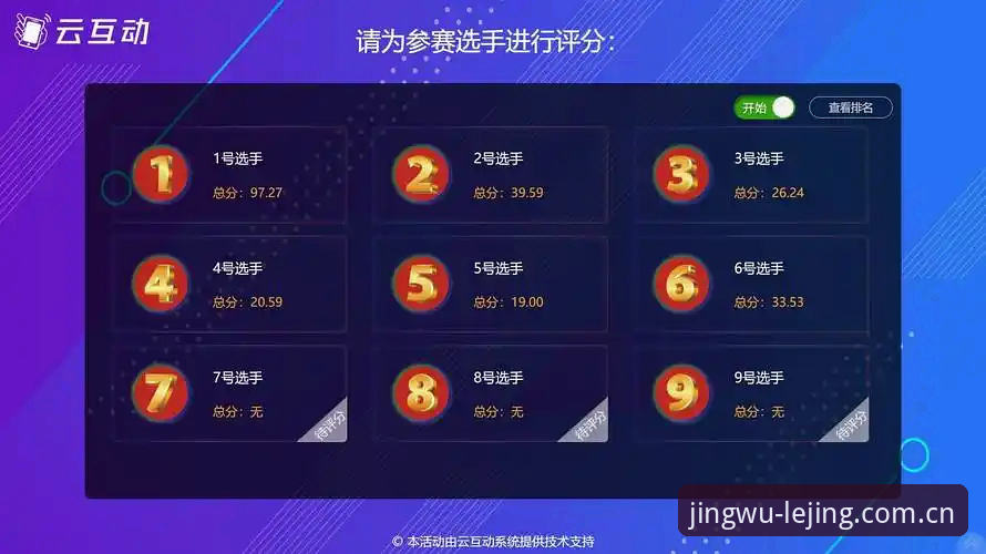 电竞赛事直播平台怎么选？乐竞赛事直播推荐 vs 传统平台全面对比